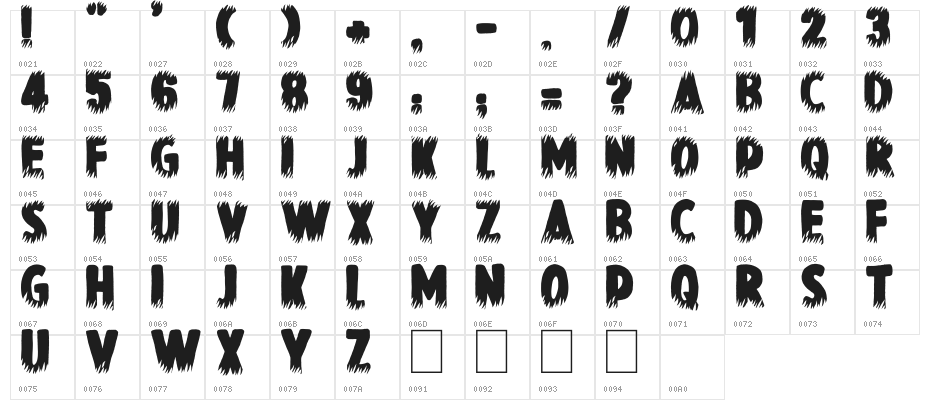 Inner Mounting Flame Character Map