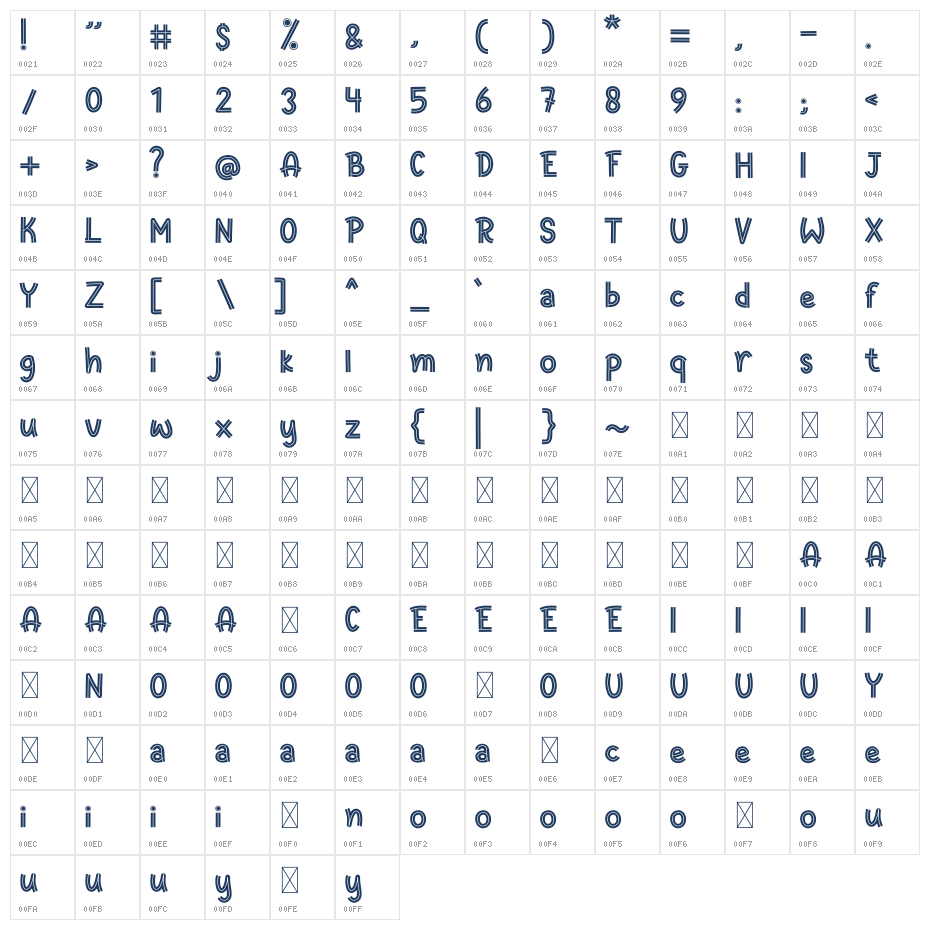 Innerline Character Map