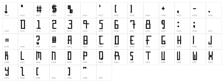Innie Outtie Character Map