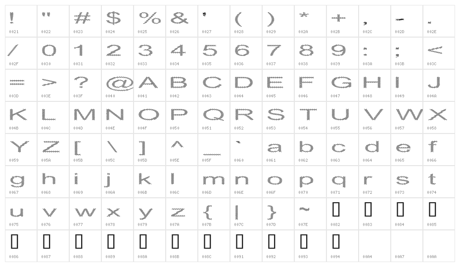 Inningham spread Character Map