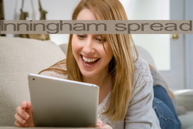 Inningham spread Example 3