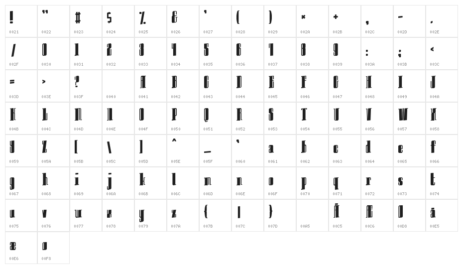 Innocent bystander Character Map