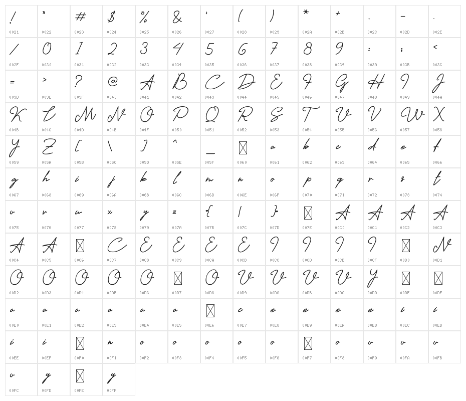 Innocent Character Map