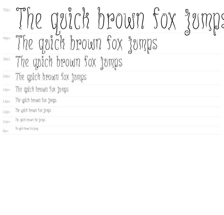 Innsmouth Plain Waterfall