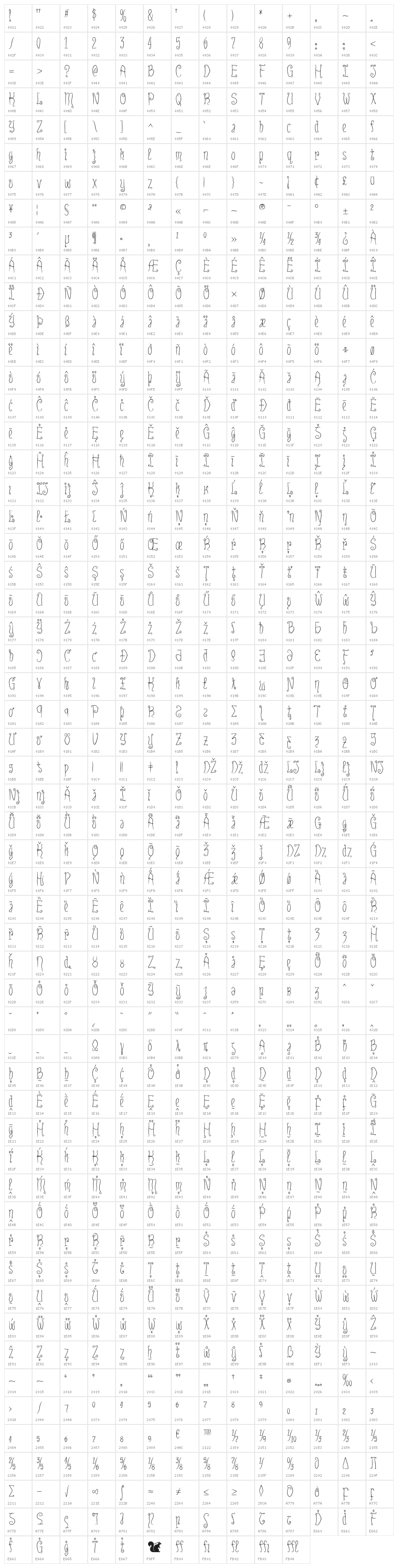InnsmouthPlain Character Map