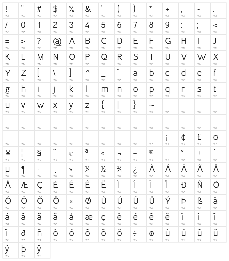 Inprimis Free Character Map