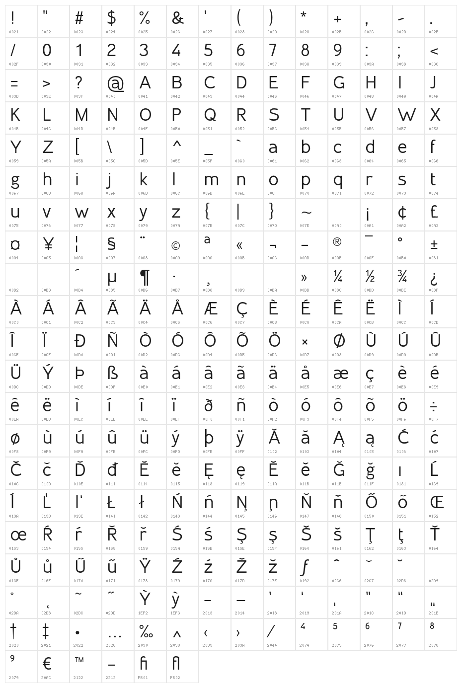 InprimisFree Character Map