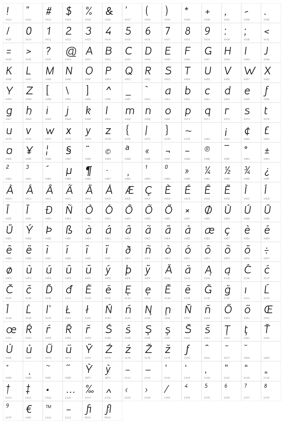Inprimisfree-Italic Character Map