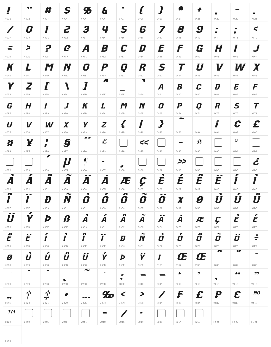 Inquisition Thin Italic Character Map