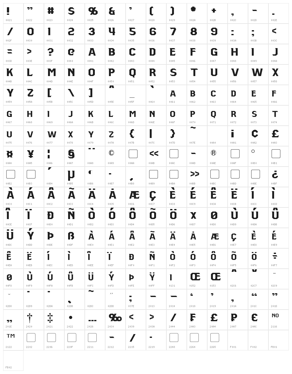 Inquisition Thin Character Map
