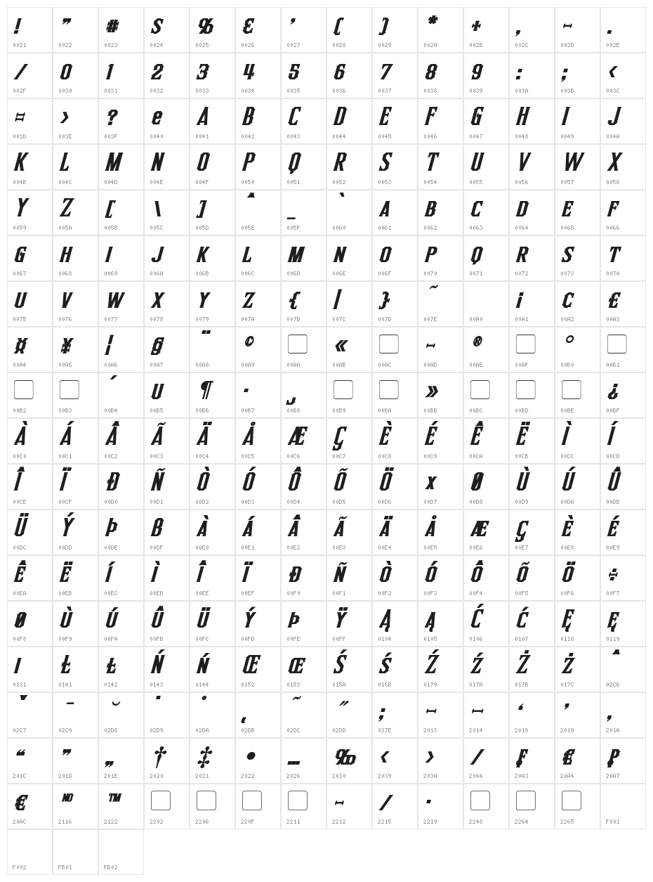 Inquisitor Bold Italic Character Map