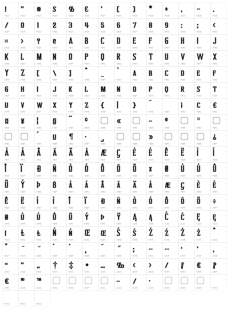 Inquisitor Bold Character Map