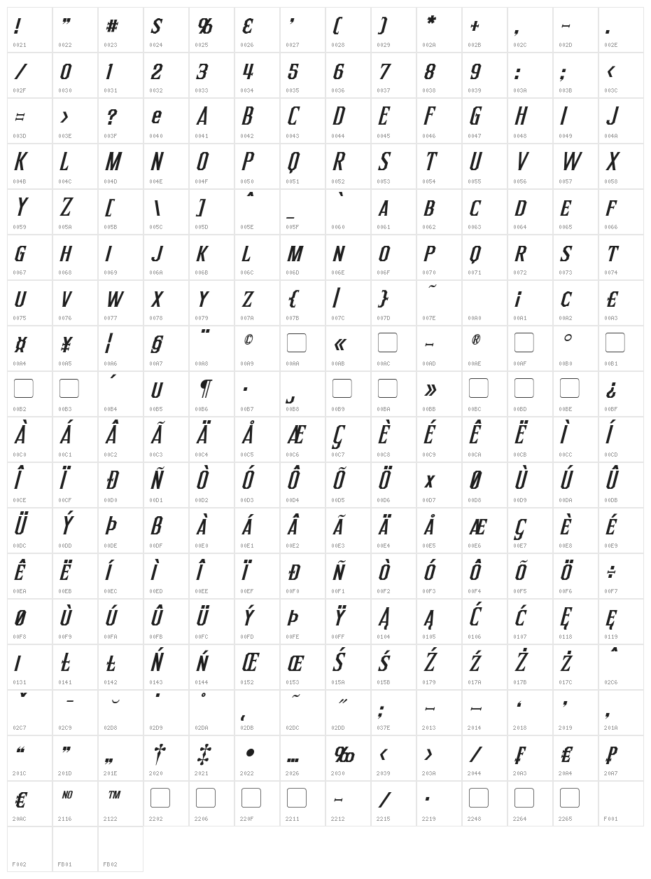Inquisitor Italic Character Map