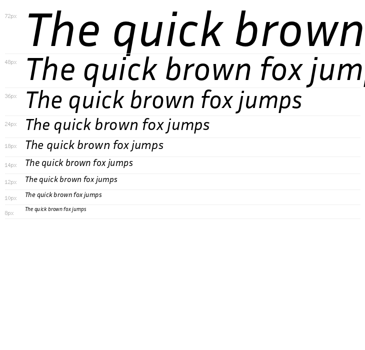 Inria Sans Italic Waterfall