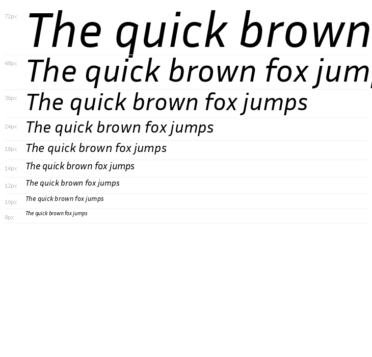 Inria Sans Italic Waterfall