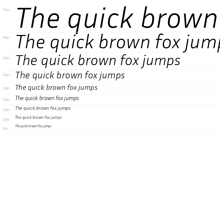 Inria Sans Light Italic Waterfall