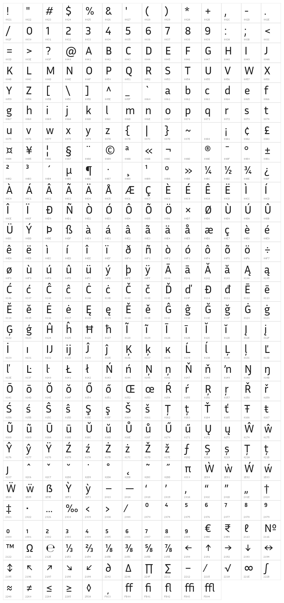 Inria Sans Character Map