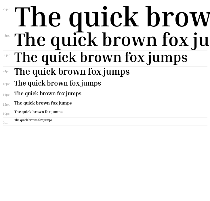 Inria Serif Bold Waterfall