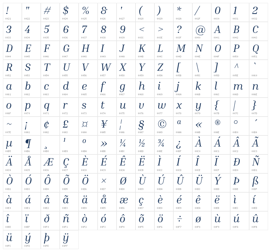 Inria Serif Italic1 Character Map