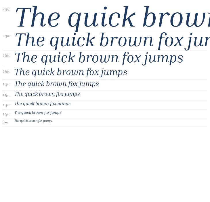 Inria Serif Italic1 Waterfall