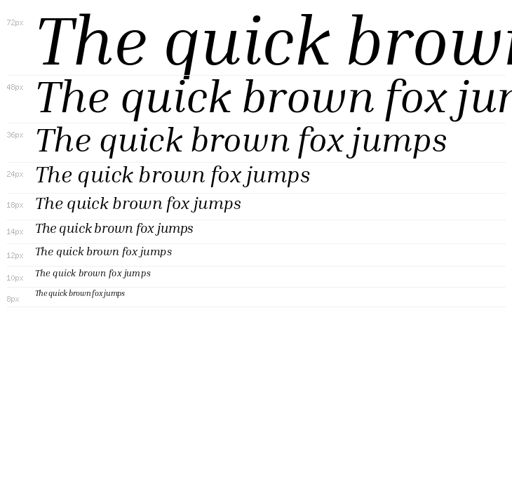 Inria Serif Italic Waterfall