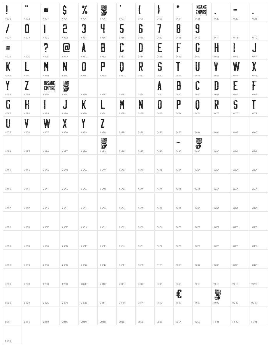 Insane Empire Character Map
