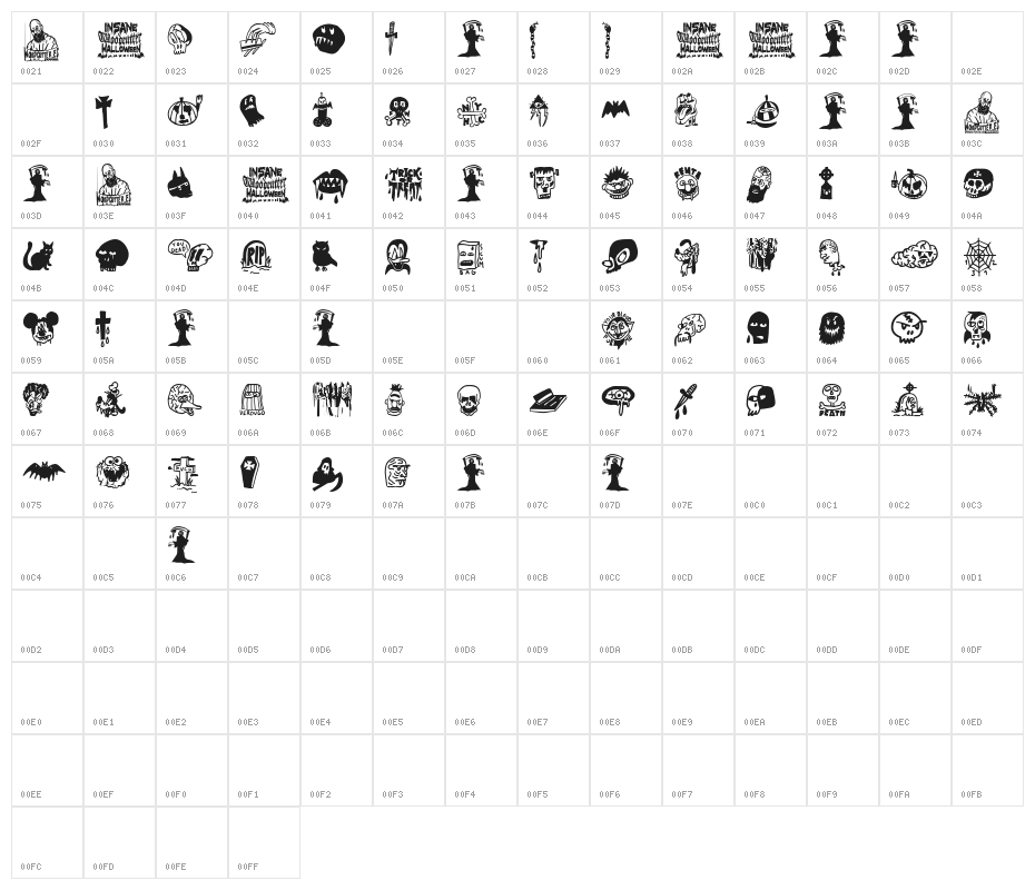 Insane Woodcutter Halloween Character Map