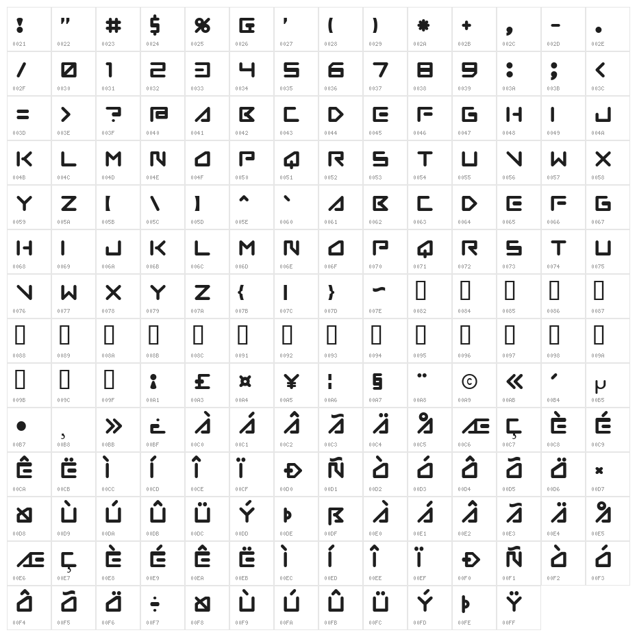 Insane hours 2 Character Map