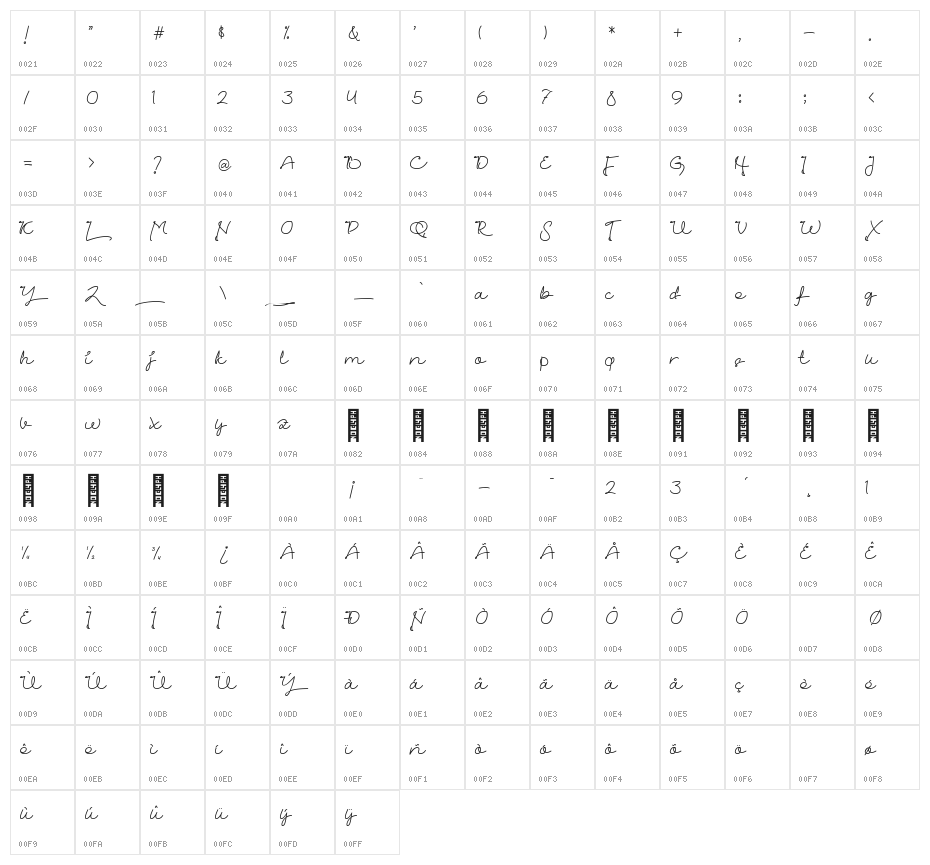 Insani Regular Character Map