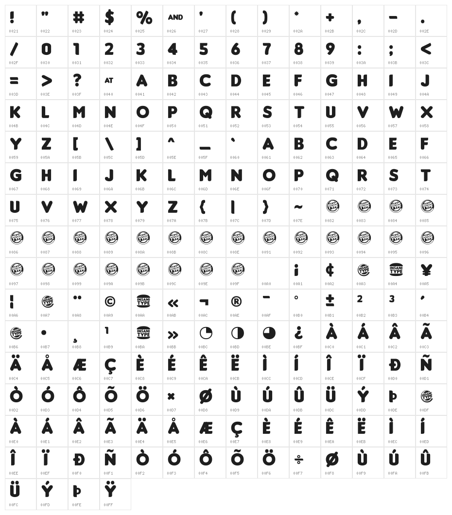 Insaniburger with Cheese Character Map