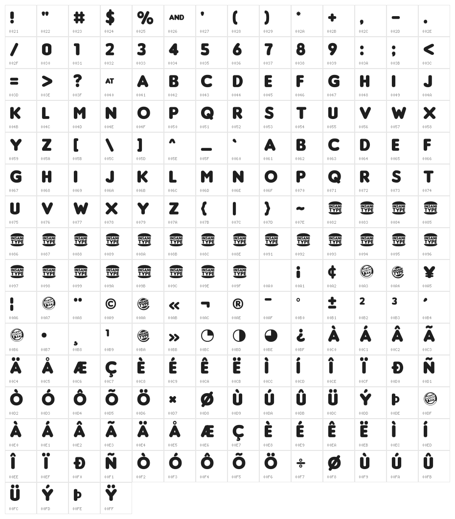 Insaniburger Character Map