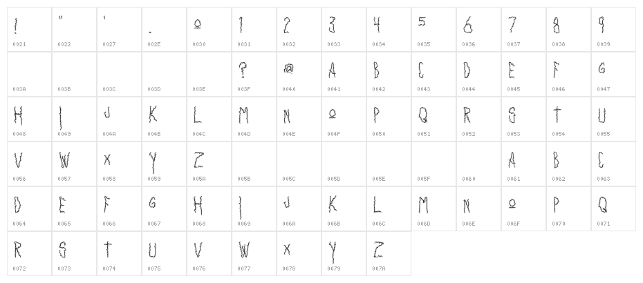 Insanity-Regular Character Map