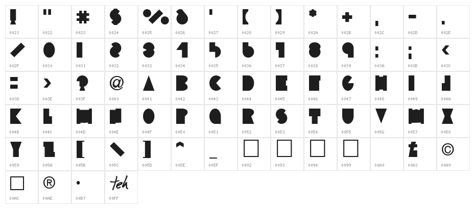 Inscruta Normal Character Map