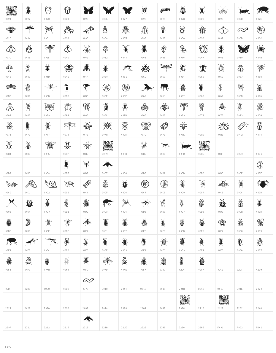 Insect Icons Character Map