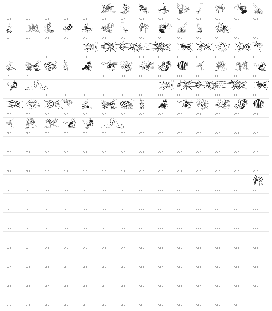 InsectsMK Character Map