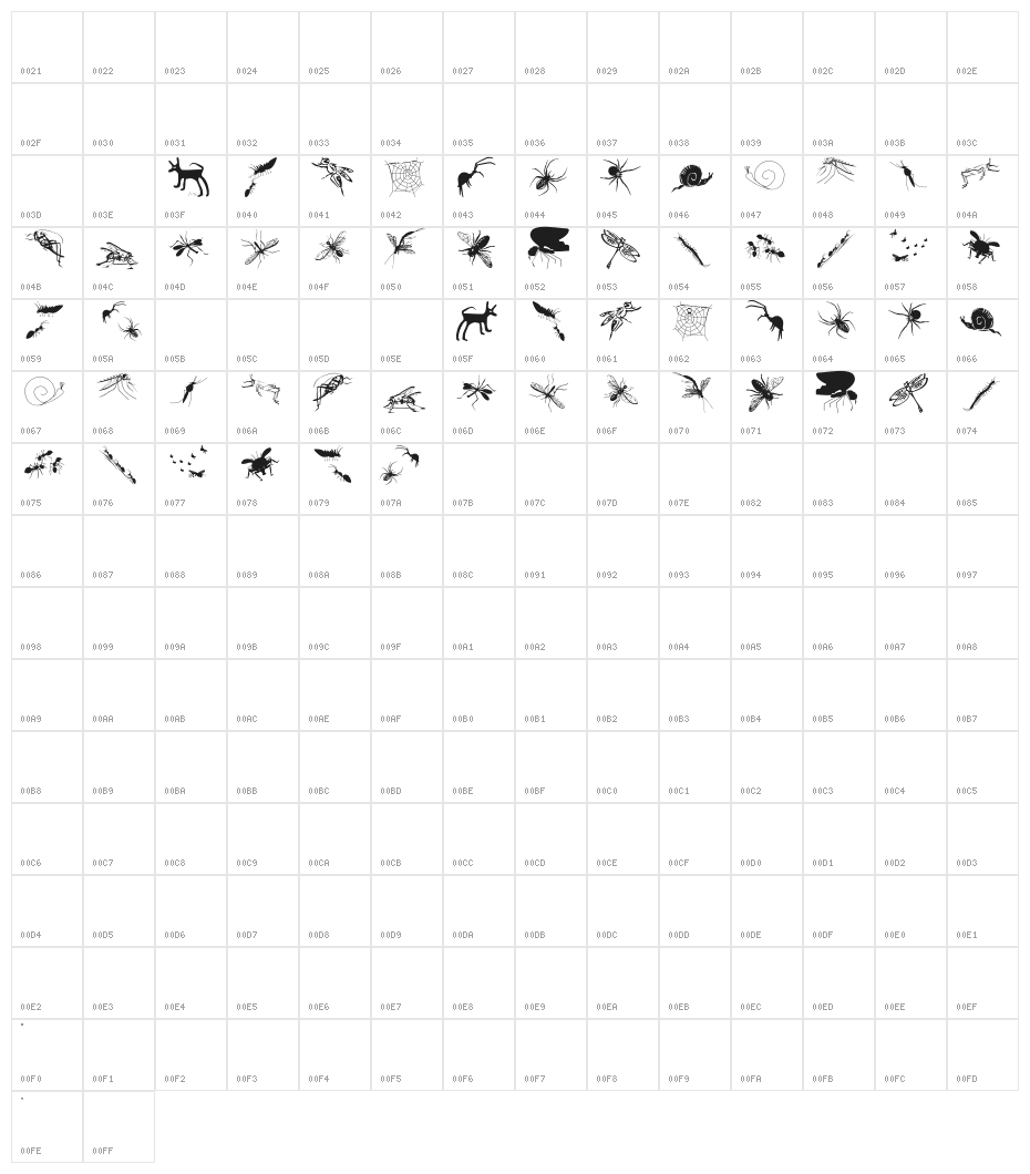 InsectsTwo Character Map