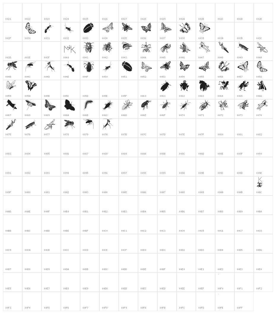 Insects Character Map