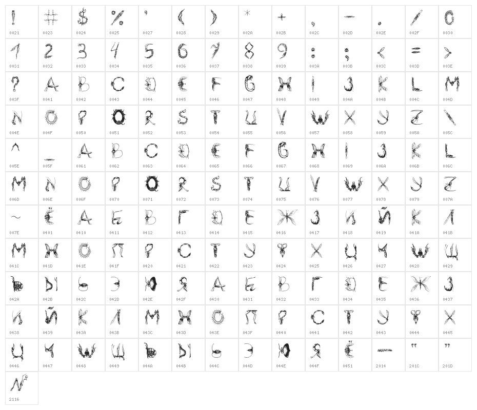 Insektofobiya Character Map