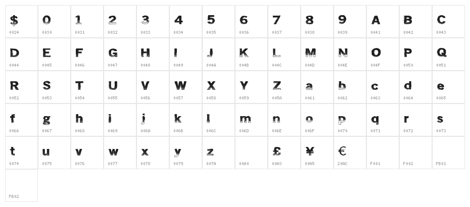 InsertFun Character Map