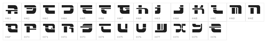 Insert Character Map