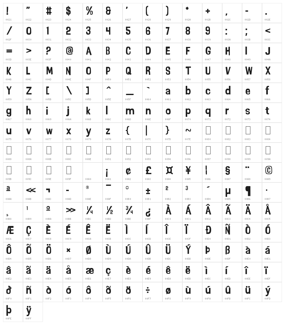 Inside Out Lowercase Character Map