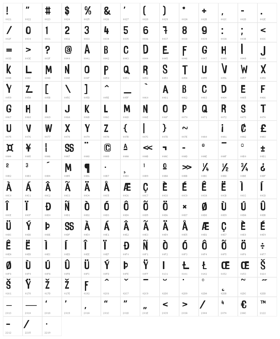 Inside Out Character Map