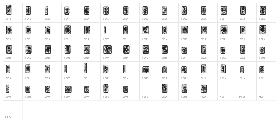 InsideBox Character Map