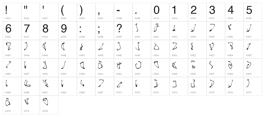 InsideOut Cow 1 Character Map