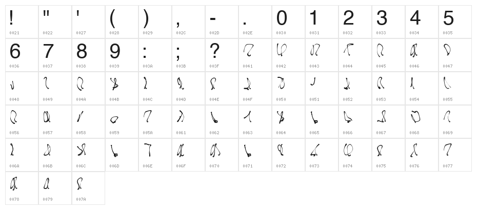 InsideOut Cow 3 Character Map