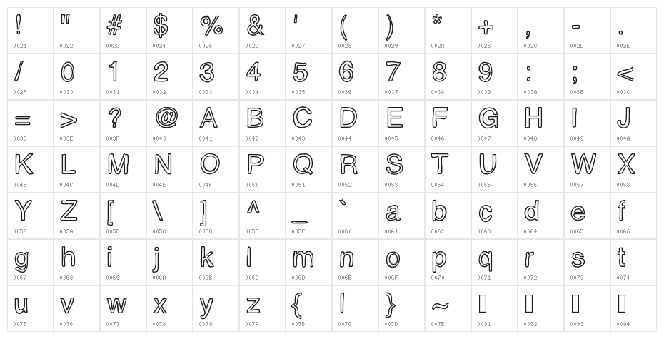 InsideOutside Character Map