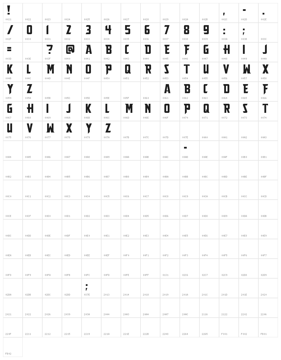 Insideman Character Map