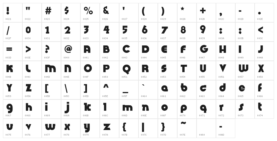 Insight Issue New Character Map