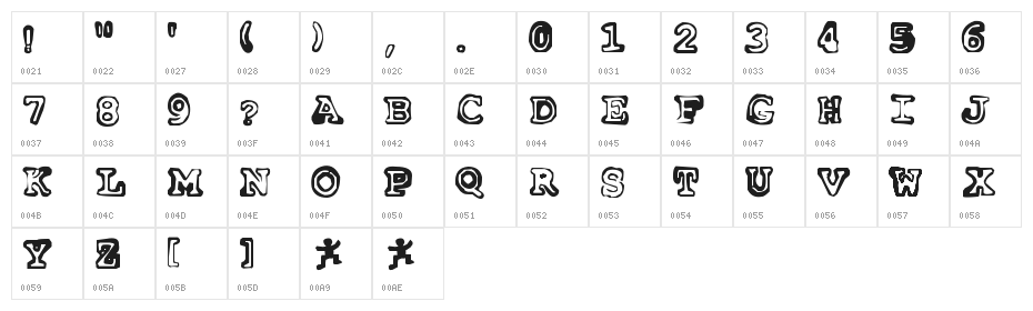 Insomnia [3am] Character Map
