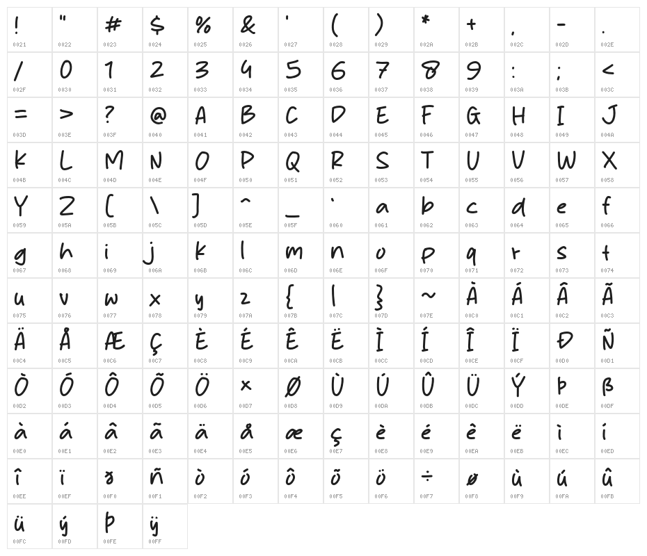 Insomnia Night Character Map